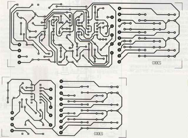 Les circuits imprims