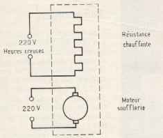 Reprsentation lectrique d'un accumulateur